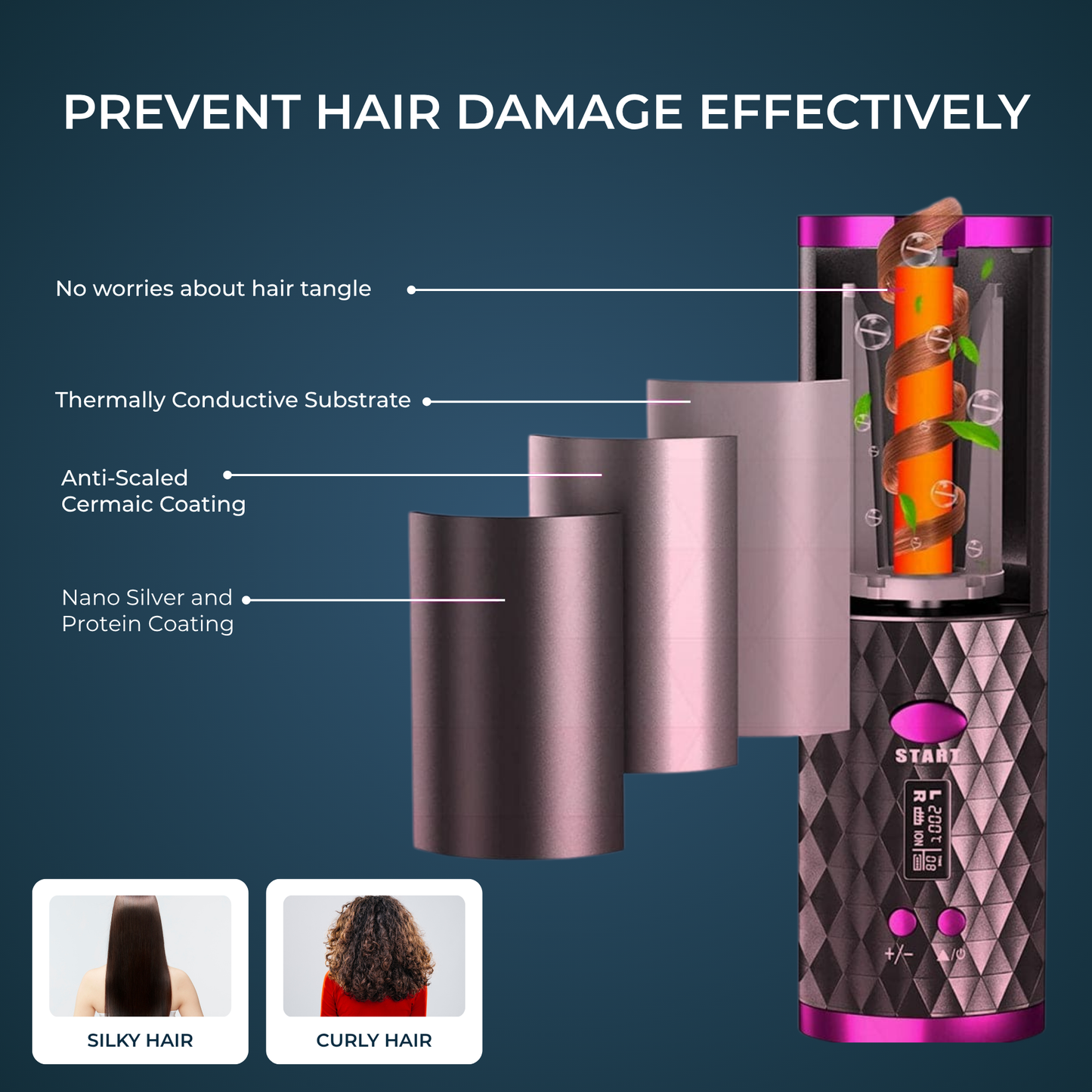Calvena™ Elegance Curl Pro: Professional Hair Styler Kit for Effortless Waves and Curls
